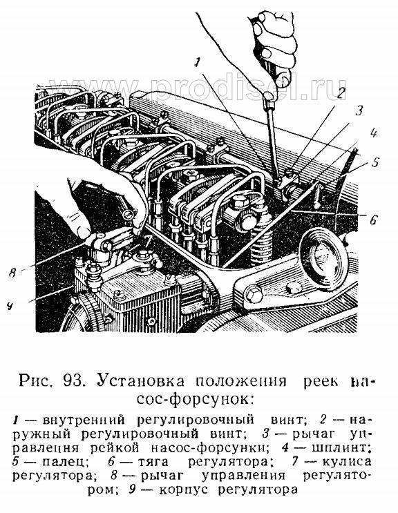 Правильная установка розеток своими руками